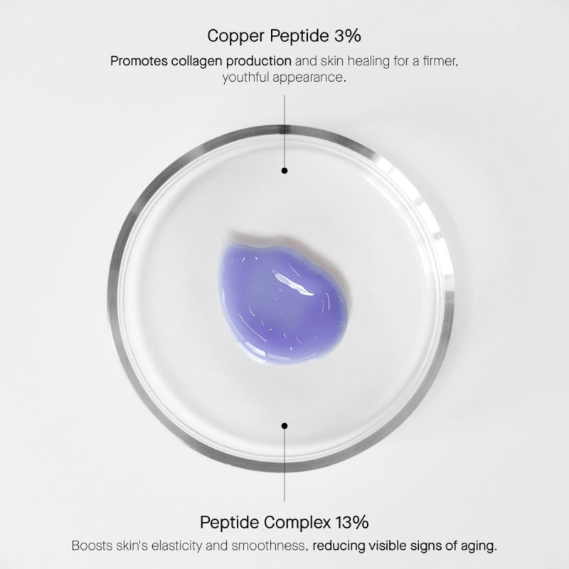 Copper Peptides 3%