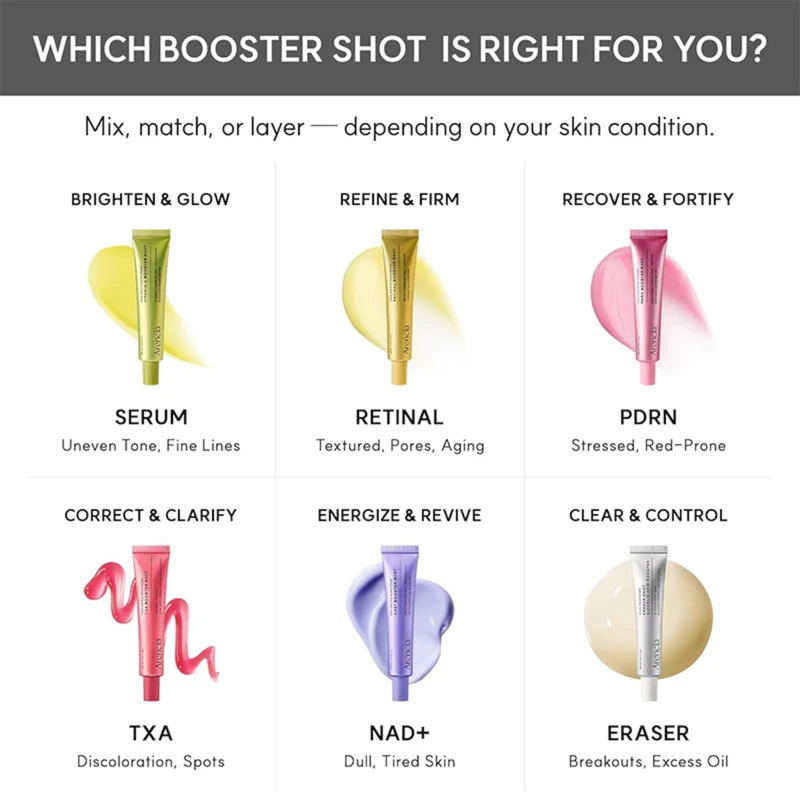 Arencia NAD+ Booster Shot