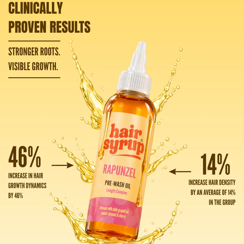 Hair Syrup Rapunzel 300 ml.