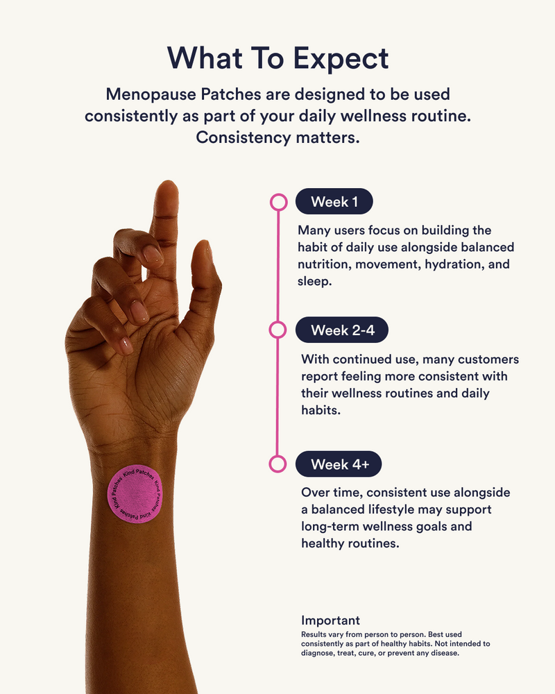 Kind Patches Menopause Patches 4
