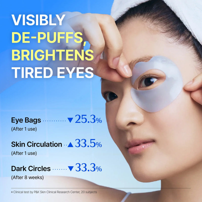 Klairs Blue Caffeine Full Cover Eye Patch