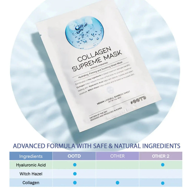 OOTD Collagen Supreme Mask