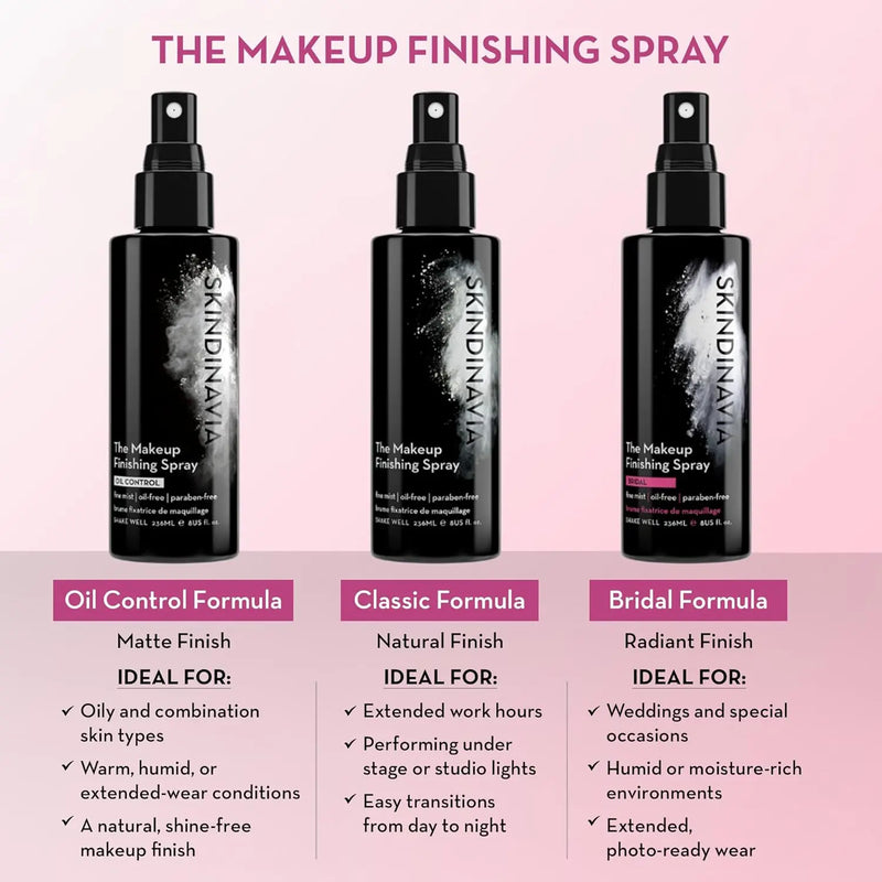 Skindinavia The Makeup Finishing Spray 236 ml.