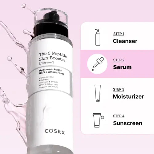 COSRX The 6 Peptide Skin Booster Serum 30 ml.
