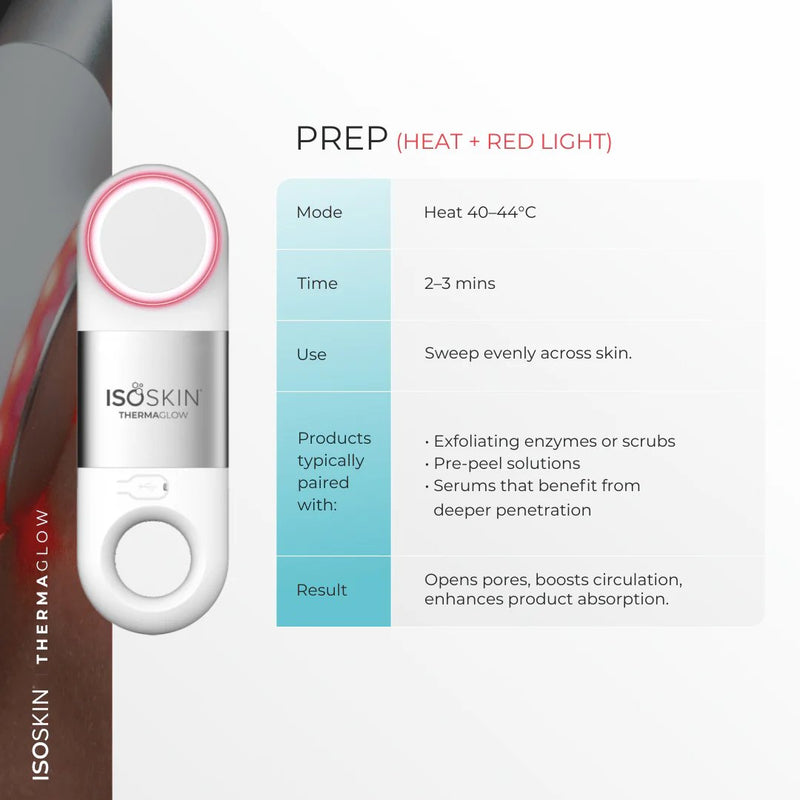 Isoclean ThermaGlow The 4-in-1 Professional Facial Tool