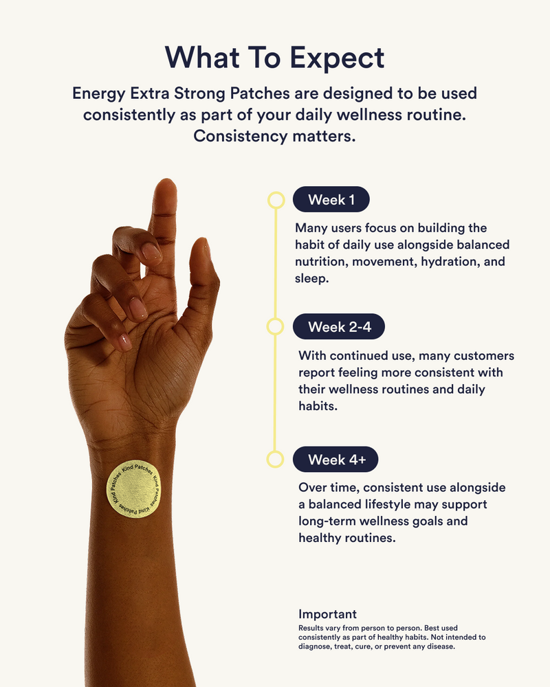 Kind Patches Energy Patches Extra Strong 4