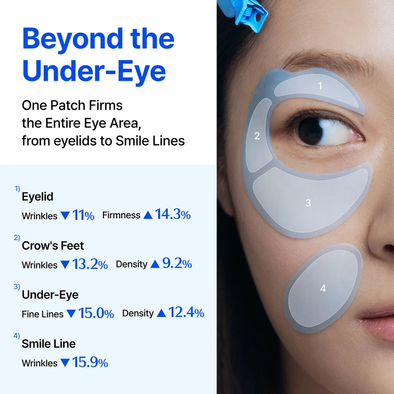 Klairs Blue Caffeine Full Cover Eye Patch