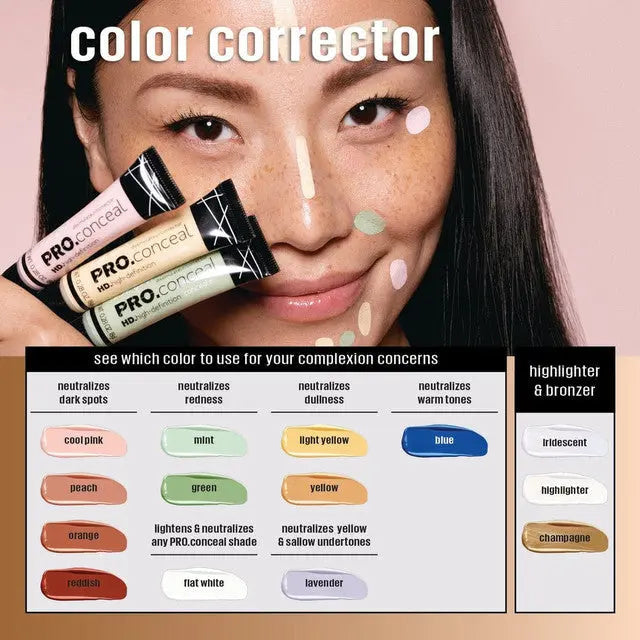 LA Girl Pro Concealer Correctors GC967 Reddish corrector