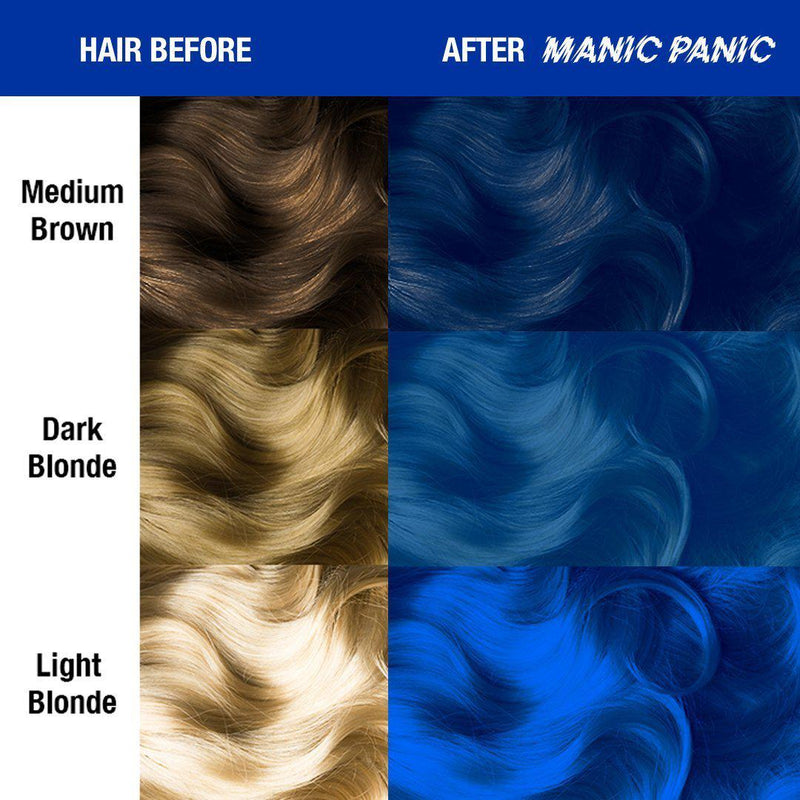 Manic Panic High Voltage Classic Cream Formula Rockabilly Blue, semi-permanente haarverf, foto 2 van 5