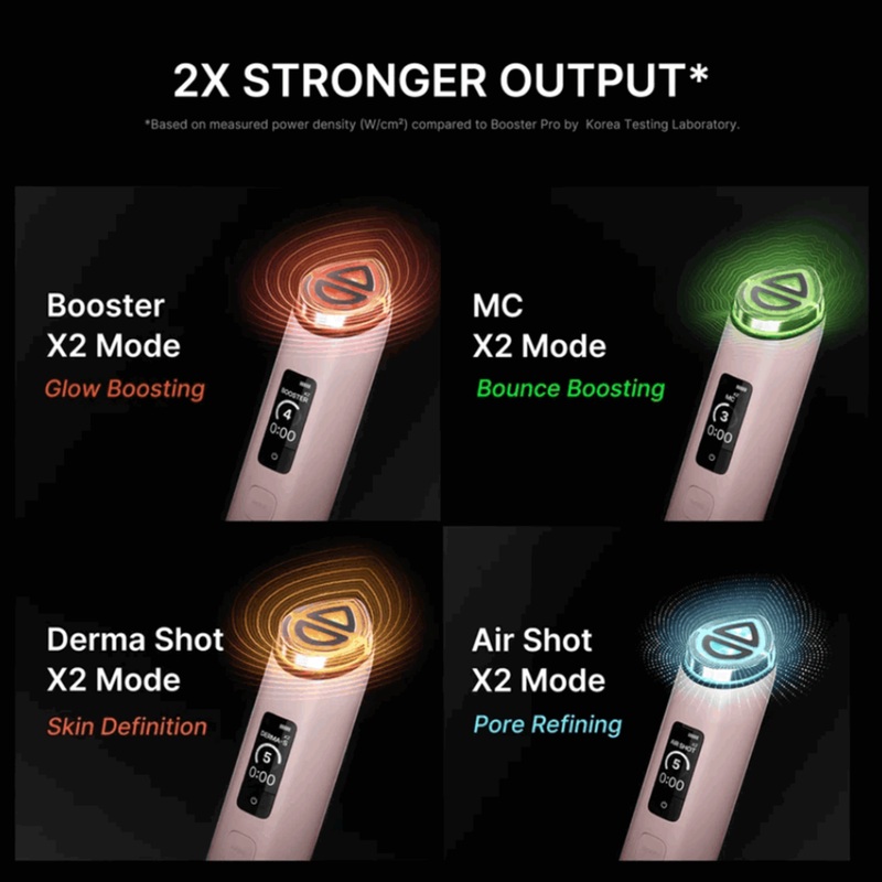 Medicube Age-R Booster Pro X2 White