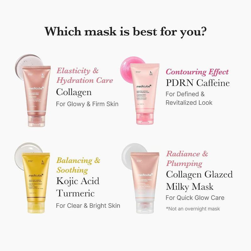 Medicube Collagen Milk Toning Wrapping Mask, hydraterend en verhelderend peel off masker met collageen.