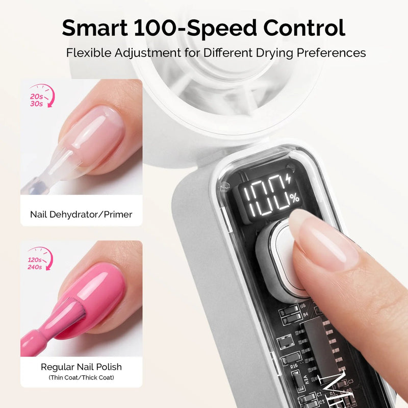 MelodySusie P-ARTF13 Mini Nail Fan White