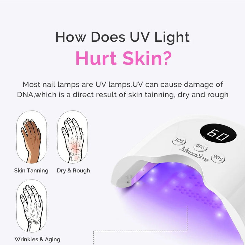 MelodySusie P-Plus30A LED/UV Nail Lamp With UV Gloves White