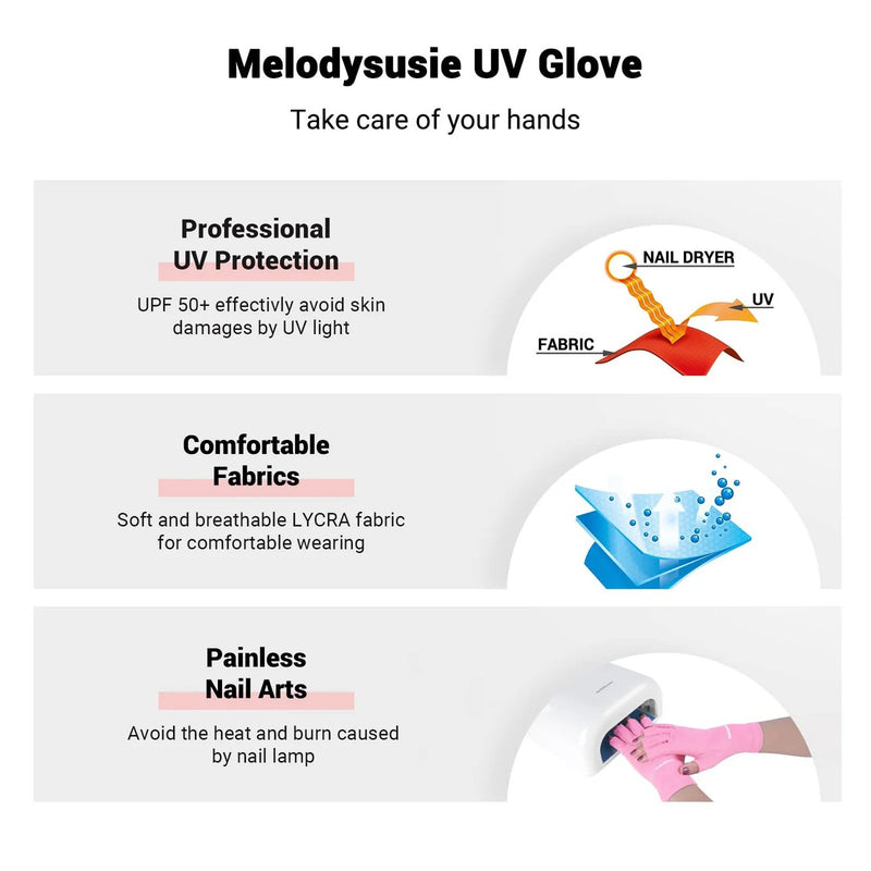 MelodySusie UV Shield Manicure Gloves Black