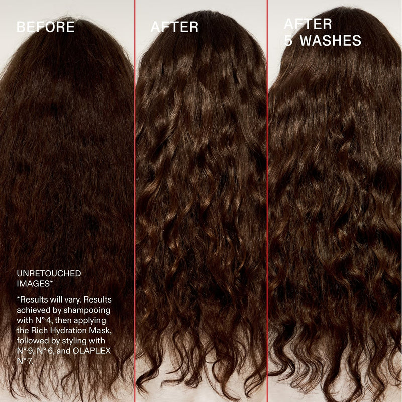 Olaplex Hydration Heros Set 2