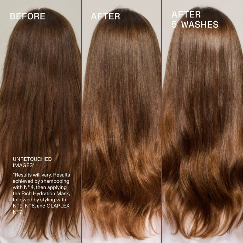 Olaplex Hydration Heros Set 4