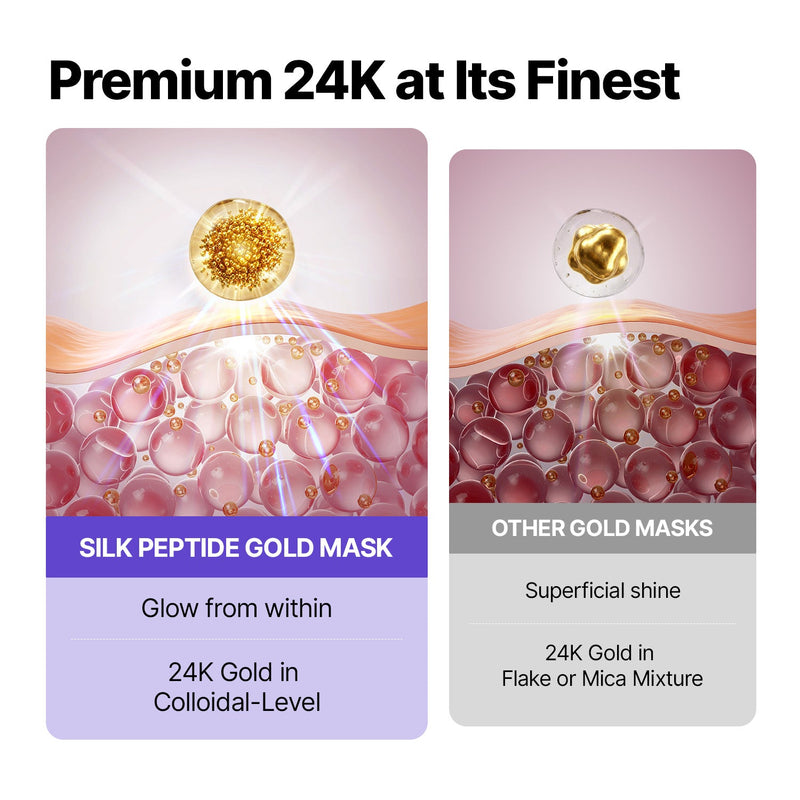 Sungboon Editor X Toy Story Silk Peptide Egf Gold Mask 6