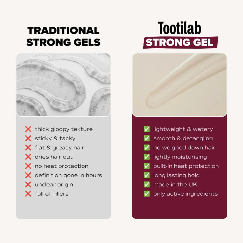 Tootilab Styling Water 6